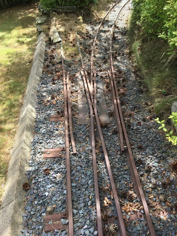 10¼" Gauge Point - 14lb/yd rail